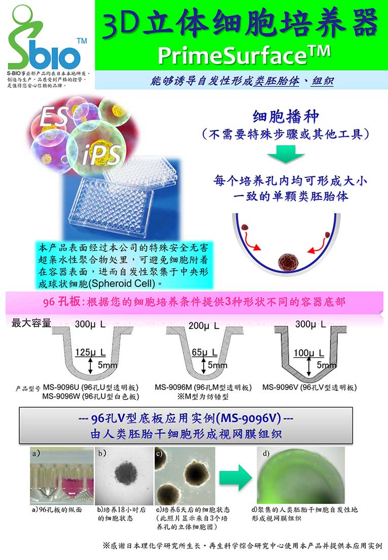 PrimeSurface-3D立体细胞培养器(再生医疗)_页面_1.jpg